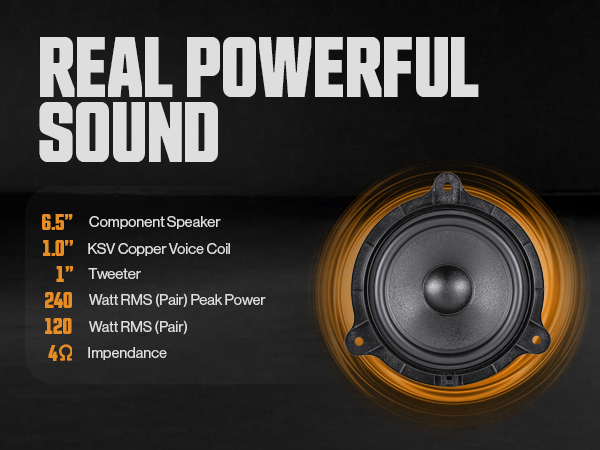 Real Powerful Sound — 240W peak, 120W RMS pair