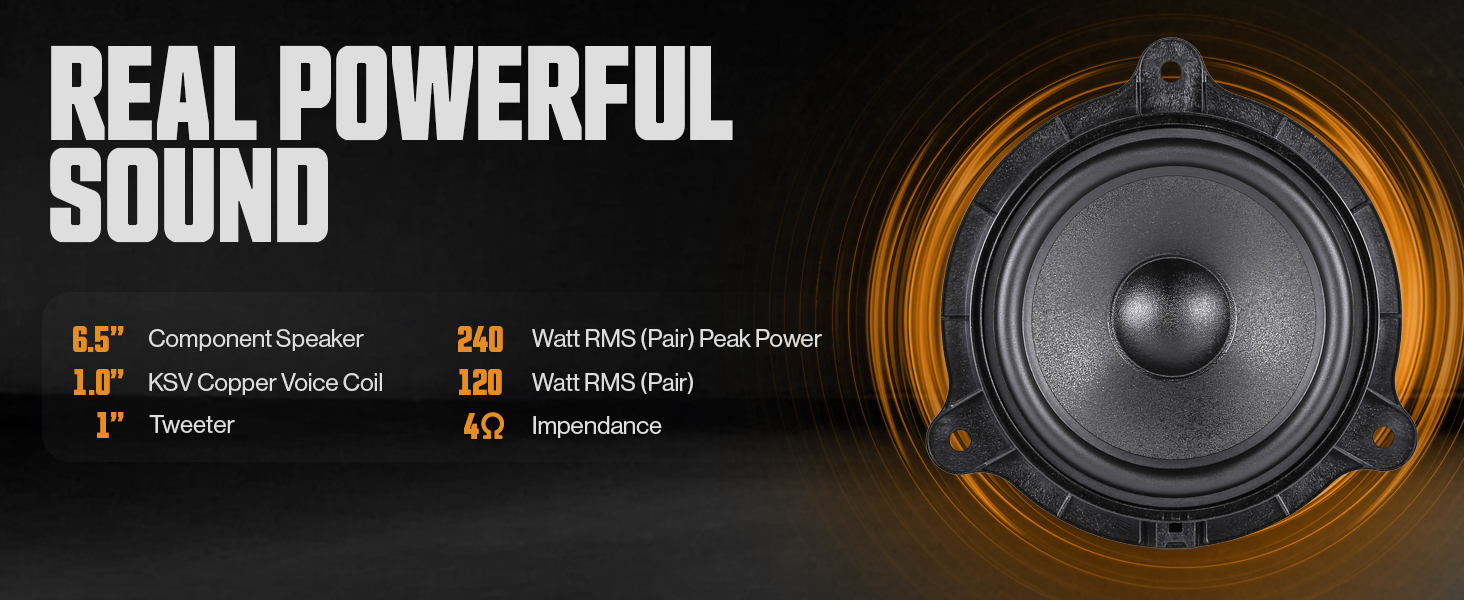 Real Powerful Sound — 240W peak, 120W RMS pair, 6.5 inch component speaker with 1.0 inch silk dome tweeter