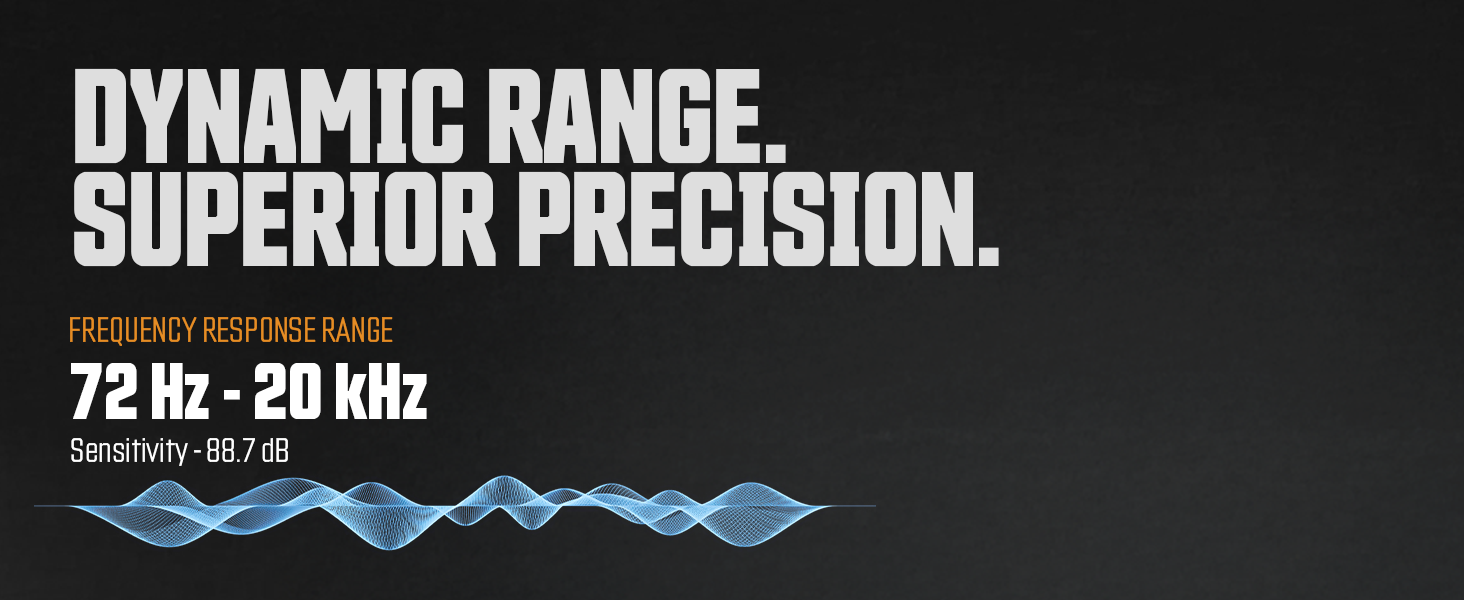 Dynamic Range — 72Hz to 20,000Hz frequency response, 89.7dB sensitivity